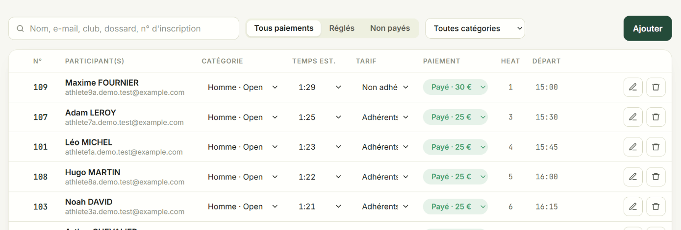 Liste des participants dans l'administration, avec catégorie, tarif, statut de paiement et heure de départ